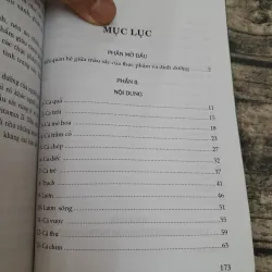 Thực phẩm MÀU XANH. Giá trị dinh dưỡng.  Tg. Đặng Nguyên Minh 783633