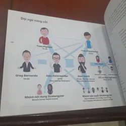 Value Propositio Design - THIẾT KẾ GIẢI PHÁP GIÁ TRỊ 738125