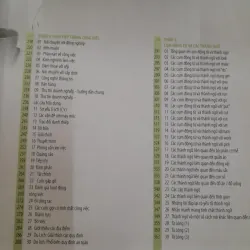 Vừa lười vừa bận vẫn giỏi tiếng Anh. Chỉ 45 phút mỗi ngày. Chủ biên GV Nguyễn Văn Hiệp 749642