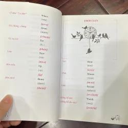Tự học đàm thoại tiếng anh cấp tốc :tiếng anh trong giao tiếp hàng ngày THE WINDY MCBOOKS 1034961