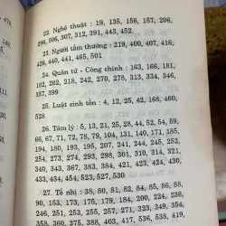 Trầm Tư - Võ Hồng 927252