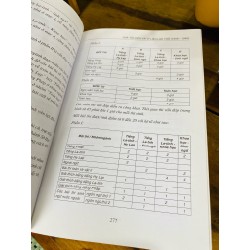 Giáo Dục Việt Nam Thời Kỳ Thuộc Địa Qua Tài Liệu Và Tư Liệu Lưu Trữ (1858 - 1945) 191825