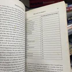 HAPPINESS BY DESIGN (HẠNH PHÚC ĐƯỢC THIẾT KẾ) - PAUL DOLAN 957295