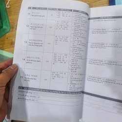 Combo 4q hán ngữ như hình chỉ 20k (Sách photo) 528901
