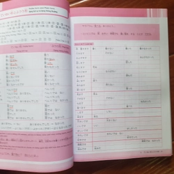 Tài liệu luyện thi năng lực tiếng nhật N4 Ngữ pháp - Shinkanzen Master (90%) 499596