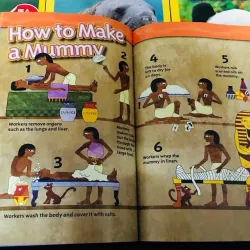 National geographic (Sách nhập) - Level 2 - Full bộ mới nhất 41 quyển + File Mp3 759653