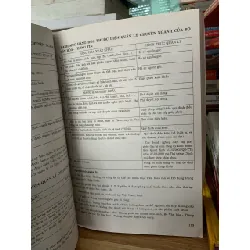 Luật thương mại và các văn bản hướng dẫn thi hành mới NXB tài chính 717610