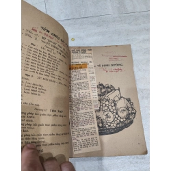 Kỹ Thuật Nấu Nướng - Triệu Thị Chơi 505483