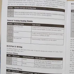 IELTS Practice Tests 1 675019