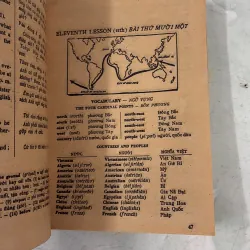 Anh ngữ thực hành phương pháp tự học - Lê Bá Kông 990705
