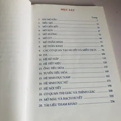 MÔ HỌC -2013 578180