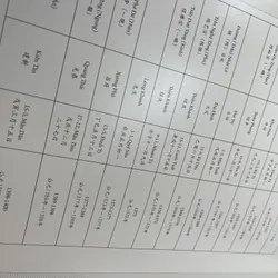 Cổ vật Việt Nam BÌA CỨNG 569397