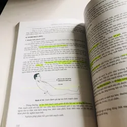 TRIỆU CHỨNG HỌC NỘI KHOA  568252