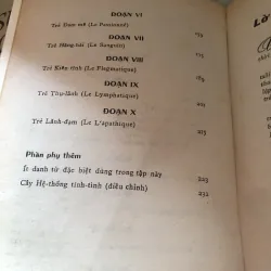 Trẻ - Hiểu trẻ và giáo dục trẻ 1001035