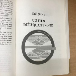 Sách 7 Thói Quen Hiệu Quả - Stephen Covey 10962