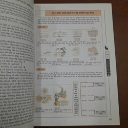 TỬ VI ĐẨU SỐ TOÀN THƯ - HI DI TRẦN ĐOÀN 458099