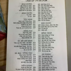 Sản Vật Việt Nam 927417