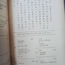 CHỮ NHO TỰ HỌC 1, 2 & 3 - ĐÀO MỘNG NAM 278742