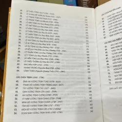 VUA TRẺ TRONG LỊCH SỬ VIỆT NAM, Bản bìa cứng, xb 2007 966467