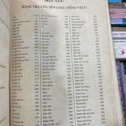 CÂY CÓ VỊ THUỐC Ở VIỆT NAM - PHẠM HOÀNG HỘ  1031526