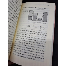 8 bí quyết làm việc hiệu quả 2019 mới 90% HCM2506 911953