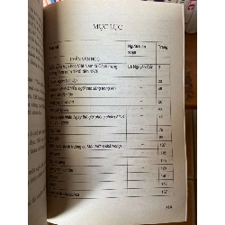Để Học Tốt Ngữ Văn 12 (Tập 1) - Lê A, Lê Nguyên Cẩn, Đỗ Kim Hồi, Bùi Minh Toán 2009 Tham khảo - luyện thi VAVO-AK1T2