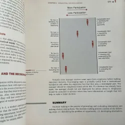 Management Concepts and Practices - Louis E. Boone & David L. Kurtz 787556