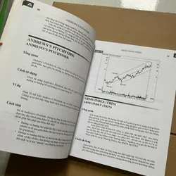 Phân tích kỹ thuật từ A đến Z 736672