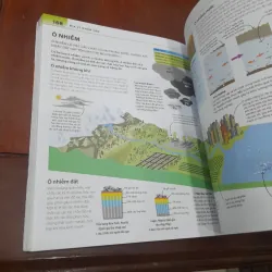 BÁCH KHOA THƯ về phát triển kỹ năng Địa Lý 763180