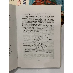 Các bệnh về cơ – xương – da – Lê Dự Phương 530626