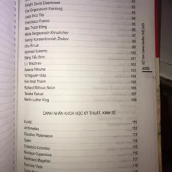 Sổ tay Danh nhân thế giới  702686