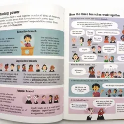 Usborne subjects for beginners (Sách nhập) - Usbonre tiền tệ - Bản mới nhất 11 quyển 1038450