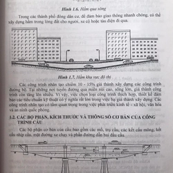CƠ SỞ CÔNG TRÌNH CẦU 464169