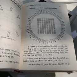 XÂY DỰNG NHÀ Ở THEO ĐỊA LÝ THIÊN VĂN DỊCH LÝ - TRẦN VĂN TAM 777974