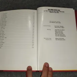 HỘI ĐỒNG NHÂN DÂN CÁC TỈNH, THÀNH PHỐ TRỰC THUỘC TRUNG ƯƠNG NHIỆM KỲ 2004 - 2009 701102