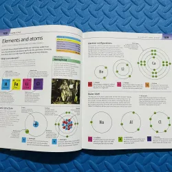 Help Your Kids With Science (DK) – Carol Vorderman 785242