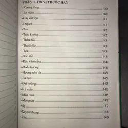 Mẹo vặt thuốc hay  723230