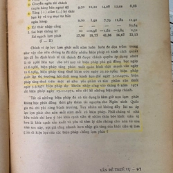 VẤN ĐỀ THUẾ VỤ 215813