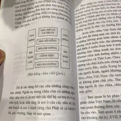 CHÙA HÀ NỘI (XB 2009) 973285