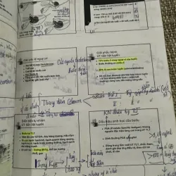 SLIDE UNG BƯỚU - khổ lớn- sách có ghi chú của chủ cũ  1021358