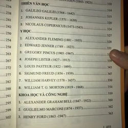 Những nhân vật nổi tiếng thế giới  597434