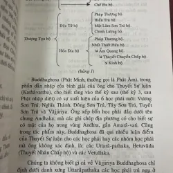CÁC BỘ PHÁI PHẬT GIÁO TIỂU THỪA - ANDRÉ BAREAU  1037927