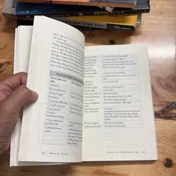 II Chăm Sóc Da: Dưỡng Da Trọn Gói - Đỗ Anh Thư, Phạm Hương Thuỷ - 2019 699288