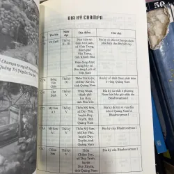 NAGARA CHAMPA: NHỮNG PHÁC THẢO VỀ LỊCH SỬ VÀ NỀN VĂN MINH - ĐỔNG THÀNH DANH  976409