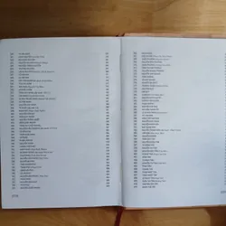 Thắp Sáng Đường Thi - Hoài Yên chủ biên 188512