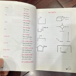Tự học đàm thoại tiếng anh cấp tốc :tiếng anh trong giao tiếp hàng ngày THE WINDY MCBOOKS 1034961
