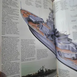 Modern Naval Combat (Tác chiến Hải quân Hiện đại) 958025