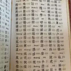 HÁN VIỆT TỰ ĐIỂN (BÌA CỨNG) - THIỀU CHỬU 1041734