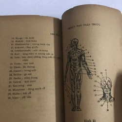 📚 CĂN BẢN KHÔNG THỦ ĐẠO – H. Plee 541761