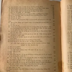 Học tiếng Nga: Sử dụng động từ tiếng Nga, Trần Thống  708469